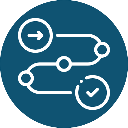 Custom data strategy roadmap design to support growth and transformation